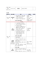 [평생교육] 20대 남성을 위한 이미지 개선 프로그램-8