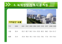 [환경정책] 녹색성장정책을 통해 살펴본 녹색성장, 문제점과 비판-17