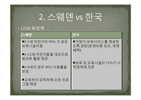 한국과 스웨덴의 저출산 대책 비교- 워킹맘 지원 정책 중심으로-6