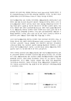 국민기초생활보장제도의 대상자와 급여의 종류00-4