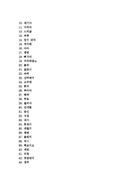 전라도,평안도 사투리(방언,지역어)사례, 황해도,함경도 사투리(방언,지역어), 충청도,경상도 사투리(방언,지역어), 제주도,강원도 사투리 사례-3