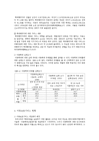 학대받는 아동을 위한 아동보호서비스00-6