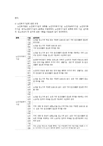 노인복지법과 고령자고용촉진법00-6