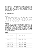 노인복지법과 고령자고용촉진법00-9