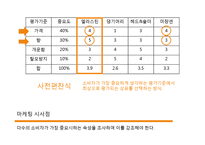 [소비자행동론] 소비자 의사 결정 과정 분석-15