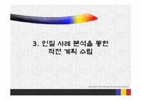 아프간 파견 한국 지방재건팀(PRT) 억류 시 구출작전-19