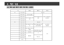 채식 습관 배우기 캠프 기획안-7