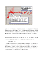 [운동과 건강] 국내외 심폐능력 향상 응용 사례-6