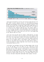 [NGO] 국제적 빈곤과 지원 활동-18