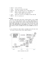 잡코리아 JOBKOREA 경영성공사례분석<A+레포트>-4