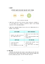 잡코리아 JOBKOREA 경영성공사례분석<A+레포트>-5