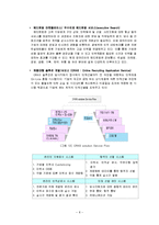 잡코리아 JOBKOREA 경영성공사례분석<A+레포트>-10