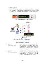 잡코리아 JOBKOREA 경영성공사례분석<A+레포트>-11