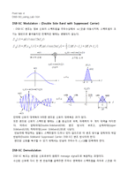 [통신공학] DSB-SC using Lab-Volt-3