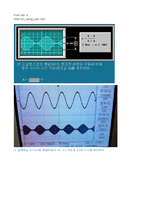 [통신공학] DSB-SC using Lab-Volt-15