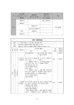 교수-학습 `체험과 표현`-20