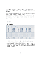 [유럽지역론] 영국 투자 분석-14