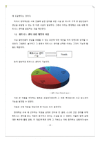 사옥 랜드마크화 방안-10