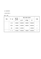 사업계획서/아이젠-19