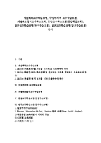 [학습모형]개념획득교수학습모형, 구성주의적 교수학습모형, 개별화모듈식교수학습모형, 문답교수학습모형, 탐구교수학습모형, 발견교수학습모형-1