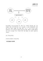 동신섬유사 분석-11