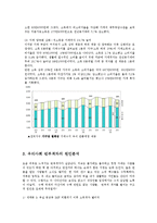 한국사회문제4D)최근우리사회 빈부격차의 현황을 살펴보고 원인을 논하시오0.-7