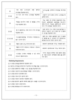 [공학설계] 네비게이션 UI-14