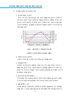 [환경공학] 하수처리장 미활용 에너지 이용을 통한 에너지 절감 방안-12