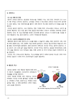 중국의 에너지 안보외교 -중국의 대 아프리카, 남미 에너지외교를 중심으로-6