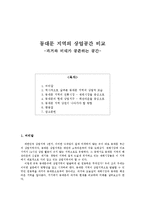 동대문 지역의 상업공간 비교 -과거와 미래가 공존하는 공간-1