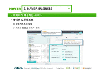[경영정보] 네이버 Portal&UCC와 비즈니스 모델-19
