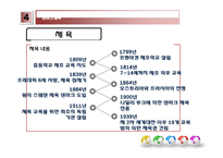 [스포츠 역사] 근대후기 및 유럽국가 체육-20