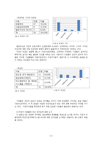 자전거 이용의 효과 및 필요성에 따른 개선방향과 활성화 전략에 관한 연구-8