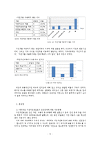 자전거 이용의 효과 및 필요성에 따른 개선방향과 활성화 전략에 관한 연구-10