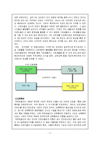 [인사관리] 유한킴벌리 인적자원관리 현황 및 평가-6