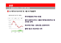 [조직구조론] 금호아시아나 그룹의 M&A 실패 사례-16