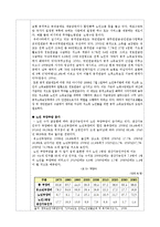 [노인복지론] 노인일자리사업-시니어클럽 중심으로-9