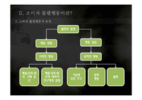 [소비자심리] 소비자 불평행동에 대하여-10