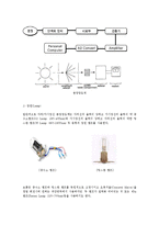 [신소재공학] x선회절, 분광광도계-3