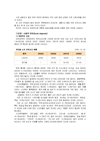 [보건교육D]노인의 안전사고 예방교육 - 그린의 PRECEDE-PROCEDE 모형을 적용-3