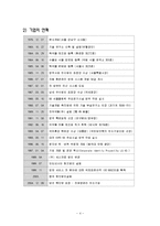 CESCO(세스코) 기업분석-4