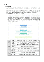 [경영전략] LG전자의 조직혁신 전략-6