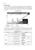 [경영전략] LG전자의 조직혁신 전략-8