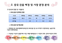 [국제경영] E Land(이랜드) 중국 진출 사례-9