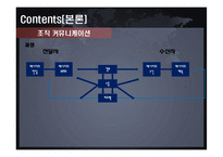 [조직행동론] 그레이프바인[Grapevine]-7