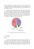 [제조프로세스혁신] 그래핀을 이용한 염료감응형 태양전지-6