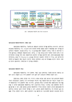 [제조프로세스혁신] 그래핀을 이용한 염료감응형 태양전지-14