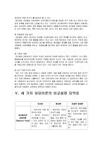 정신분석적상담이론, 인간중심적상담이론, 게슈탈트상담이론 비교설명과 표로 요약제시-정신분석적상담이론, 인간중심적상담이론, 게슈탈트상담이론--20