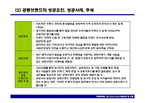 글로벌 브랜드 성공요인 및 사례-8