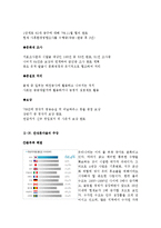 4대강 사업에관한 모든것[4대강사업의 주요쟁정및 나의견해][4대강사업에관한모든내용총망라]-6